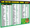 Air Fryer Cheat Sheet Magnet, Keto Edition - Air Fryer Cooking Times Chart for 100 Keto Food Items - Magnetic Airfry Guide for Ketogenic Cookbooks and Recipes - Low Carb Diet Plan Airfryer Accessories