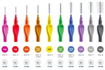 Curasept Proxi - Treatment T12 Scovolino Interdentale, 6 Scovolini