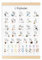 Französisch ABC Poster für Kinder 30x40 cm Lernposter Schreiben Lernen Alphabet Zahlen Buchstaben Grundschrift Geschenk zur Wanddeko Kinderzimmer für Einschulung Kindergarten Grundschule Vorschule