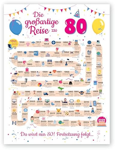 Geschenke zum 80 Geburtstag Frau und Mann - Geschenke für Frauen ab 80 Jahre - Schöne Geburtstagskarte 80 Mann und Frau - Geburtstagsdekoration 80 Geburtstag Männer und Frauen - Karte 1945