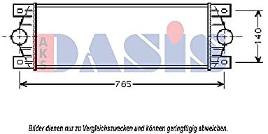 AKS DASIS 187000N Motorräume