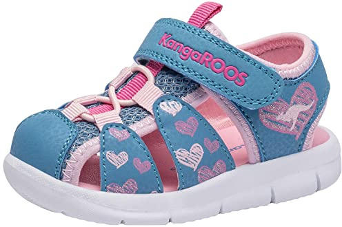 KangaROOS
