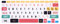WYGCH Keyboard Cover for Samsung Chromebook 4 3 XE310XBA XE500C13 XE501C13 11.6/Chromebook 4 15.6 XE350XBA/Chromebook 2 XE500C12/Chromebook Plus V2 2-in-1 XE520QAB XE521QAB 12.2,Rainbow Font