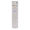 Richer-R Replacement Remote Control for Sony TV RM-ED005 RM-GA005 RM-W112 RM-ED014 RM-ED006 RM-ED008