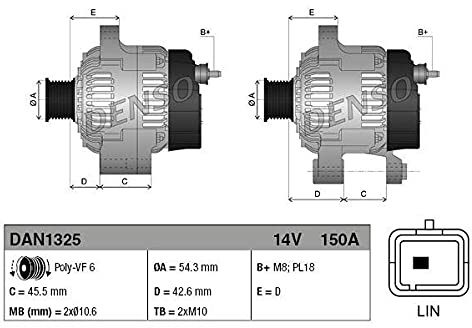 Nps DAN1325 - Generator