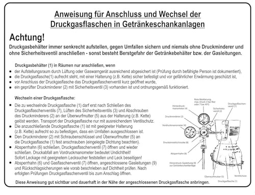 Betriebsanweisung Aufkleber