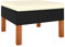 Myheimly Fußhocker Poly-Rattan und Massivholz Eukalyptus