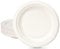 Greensight Rigid Disposable Paper White Plates - 100 Pack, 7 Inch - Eco-Friendly, Strong, Heavy Duty, Compostable for BBQ, Picnic, Christmas