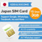 Japan SIM Card 15 Days 3GB – Prepaid SIM for Unlocked Phones – Easy Activation, Works with Google, Instagram, Twitter – 4G Data-Only, No Calls or Texts (15 days 3GB)