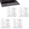 Ouligay 4 Stück Shortcuts Aufkleber für Mac Os, Tastaturkürzel Aufkleber für MacBook Pro Air 13-16 Zoll, Keine Rückstände (Transparent mit Schwarzen Buchstaben, 8,2 X 8,2 cm)