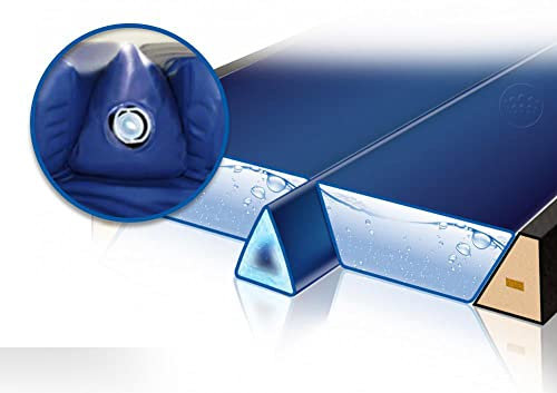 Gelkeil Trennkeil für Wasserbetten stoppt 100% Bewegungsübertragung + 100% Nicht spürbar/Gel Keil Trennwand Thermotrennwand Trennung Isolierung (für 200 cm Länge real 188 cm)