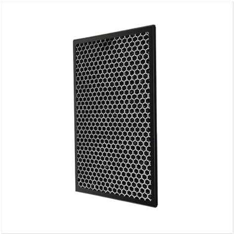 FY1410 FY1413 Replacement True Hepa Carbon Air Filter,Compatible For Philips，Air Purifier AC1215 AC1212 AC1213 AC1216 1000 1000i Series(1pcs-b)