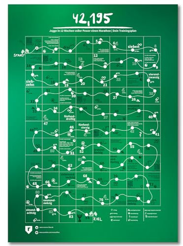 runnersflow Marathon Fitness Poster Trainingsplan zum Joggen - in 12 Wochen zum ersten Marathon - 50x70 cm Workout Poster deutsch - Trainingsposter zum fit werden - Gym Poster Training