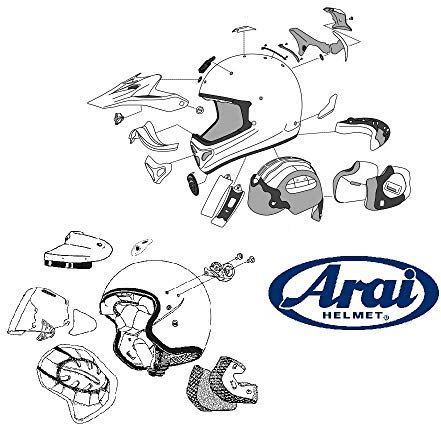 Arai Kit für die Hinterlüftung von Jethelmen SZ/f - SZ-Light - LRS