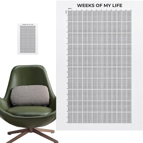 Wandwochen-Kalenderdrucke,Life In Weeks-Wandkalender,Leben In Wochen Wandkalender Memento | Multifunktionale Wanddekoration Für Wohnzimmer, Arbeitsbereich, Arbeitszimmer