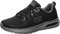 Skechers DYNA-AIR, Zapatillas Hombre, Black Mesh/Charcoal Trim, 42 EU