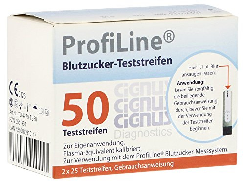 Profiline Teststreifen Cignus