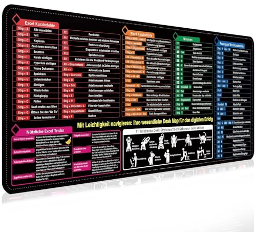 SENLINLIN XXL Deutsch Mauspad 90x40cm – Großes Schreibtischunterlage mit Shortcuts für Excel, Word, PPT & Windows, hochwertig, Anti-rutsch Mousepad für Büro und Zuhause, erhöht Geschwindigkeit