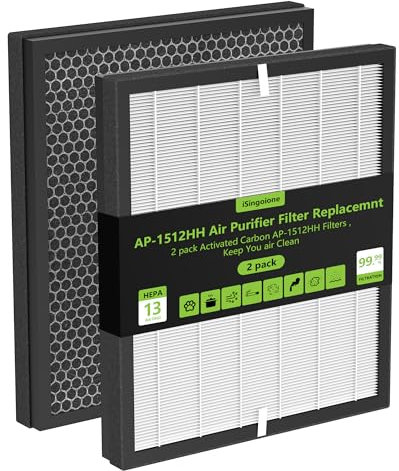 Enhanced AP-1512HH Air Purifier Replacement Filter for Coway Airmega AP-1512HH and Airmega 200M air Purifier, True HEPA Activated Carbon Filter, Compared to Part #3304899, 2 Pack