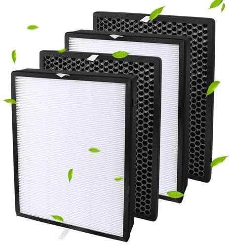 Rebirthcare HEPA Filter FY2422/30 and Filter FY2420/30 Alternative Replacement for Philips AC2889,AC2887,AC2882,AC3829 Air Purifier Filters Set