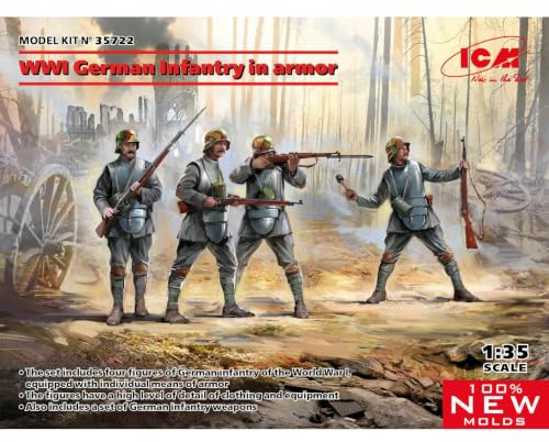 ICM 1:35 - WWI German Infantry in Armor