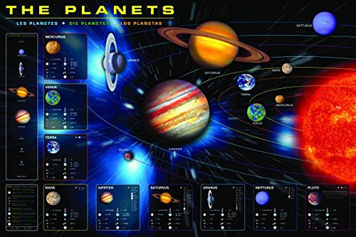 Close Up Die Planeten Poster Sonnensystem Poster (91,5cm x 61cm)
