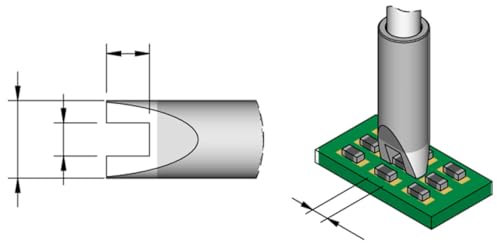 JBC SMD-Entlötspitze Serie C245, C245150/2,2 x 3,5 mm, für Chip-Komponenten C245150 (2045 2245 C245 Loetkartusche Loetpatrone Loetspitze Lötkartusche Lötpatrone Lötspitze SMD Entlötspitze)