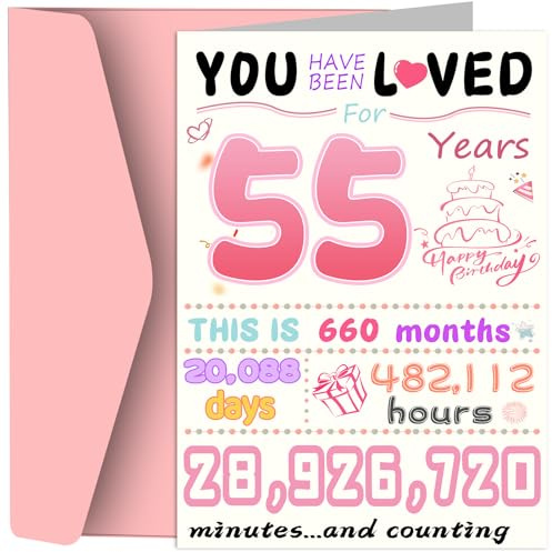 Geburtstagskarte zum 55. Geburtstag, lustige Geburtstagsdekorationen für Frauen, beste 55-jährige Geburtstagsgeschenke für Mutter, einzigartiges kreatives Geschenk für Frau
