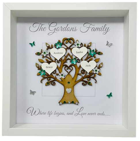 Personalised Family Tree 3D Box Picture Frame Emerald Green & Silver Glitter - Contemporary