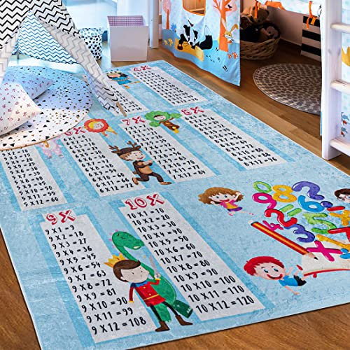 Mazovia Kinderzimmerteppich Antirutsch - Waschbar bis 30 Grad - Einmaleins - Kurzflor Kinderteppich Teppich für Kinderzimmer - ÖKO-TEX - Teppiche Junge Mädchen Bunt Blau 160 x 230 cm