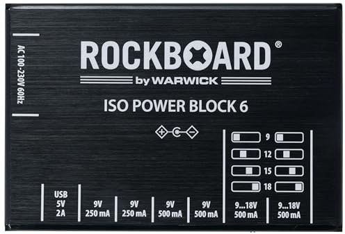 RockBoard ISO Power Block V6 IEC - Isolated Multi Power Supply