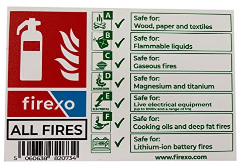 Firexo Helles Weiss Brandschutzzeichen für Firexo ALL FIRES Feuerlöscher - Feuersicherheitsschild - Feuerlöscherschild - Feuerlöscher Bedienungsanleitung Schild - Feuerlöscher Nutzungszeichen