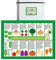 Facynde Saisonales Obst-Gemüse-Diagramm - Nährstoffreiches Lebensmittel-Poster, Bauern-Gemüse-Leitfaden, Lebensmittel-Typentabelle,Poster für nahrhafte Lebensmittel, Bauernhaus-Saison-Food-Poster