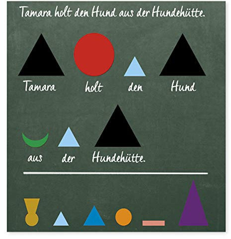 TimeTEX Wortarten-Symbole - magnetisch - 60-teilig - 93176
