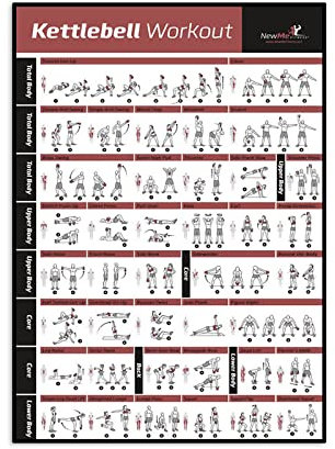 REYTOL Fitnessstudio Wand Bilder Kettlebell Workout Guide Leinwand Poster Bodybuilding Motivationsmalerei Fitnessstudio Kettlebell Workout Fitness Wandbilder Home Dekor（Kein Rahmen）