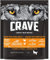 CRAVE Trockenfutter für ausgewachsene Hunde mit dem Geschmack Truthahn & Huhn – 6 Beutel à 1 kg – Trockenfutter ohne Farbstoffe, Aromen oder Konservierungsstoffe, mit einem hohen Proteingehalt