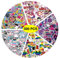 GTOTd LGBTQ Stickers Aufkleber (300 Stück) Gifts Geschenke LGBTQ Pride Merch Vinyl Decals Party Supplies für Laptop Wohnzimmer Skateboard Graffiti Teens