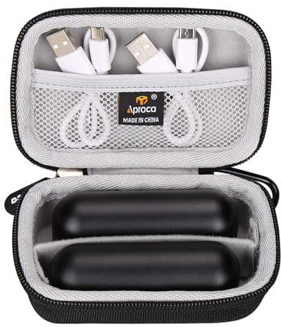Aproca Harte Reise-Aufbewahrungsbox, für OCOOPA Handwärmer, wiederaufladbar, 2 Stück
