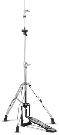 Gretsch Hardware Explorer Hihat-Ständer GRG2HH - leicht und stabil - doppelstrebig - rutschfeste Gummifüße - Easy Glide Pedalplatte