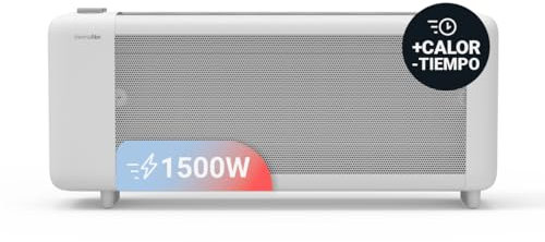UNIVERSALBLUE Calefactor Mica 1500W Blanco | Bajo Consumo | Calor Radiante y Convección | Silencioso