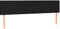 vidaXL 2X Kopfteil Betthaupt Polsterkopfteil Bettkopfteil für Bett Bettgestell Bettrahmen Schlafzimmer Bettzubehör Schwarz 100x5x78/88cm Stoff