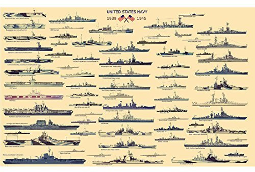 Meishe Art Poster Print US Navy Battleship USA Warship United States of America WW2 Military Collection Home Office Wall Décor