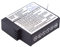Eotdoo Batterie de rechange pour GoPro CHDHX-701-RW, Hero 2018, Hero 5 Black, Hero 6, Hero 6 Black, Hero 7, Hero 7 Black, Part No. : AABAT-001, AABAT-001-AS, AHDBT-501