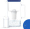 Wessper Caraffa Filtrante in Vetro 3L con Contatore per Acqua | Sostituzione per cartuccia filtrante Aquaphor Standard Brita Classic Dafi Classic | Caraffa Filtrante + Cartuccia Filtrante – Blu