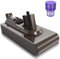Homesuit V11 Batteria compatibile con gli aspirapolvere Dyson SV15/SV16/V11 Outsize,Torque Dribe,Animal Cordless Stick/ V11 Absolute Extra,Fluffy Extra,Absolute Pro(non per i tipi di attacco con viti)