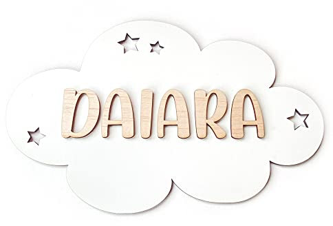 Handmade's Victim Placa decorativa infantil con forma de nube y nombre personalizado, para puerta, cuna o pared.