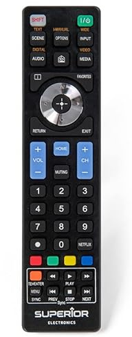 TV Fernbedienung RE-FLIX Ready-to-Use passend für Sony RMF-TX310E