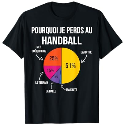 Pourquoi Je perds au Hand Handball Joueur Handballeur Drôle T-Shirt