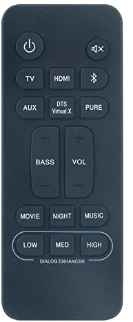 VINABTY RC-1236 RC1236 Fernbedienung ersetzen Passend für Denon Soundbar System DHT-S216H DHT-S216 DHTS216 DHTS216H