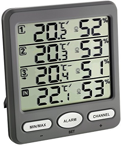 TFA Dostmann Funk-Thermo-Hygrometer Klima-Monitor TFA 30.3054 Raumklimakontrolle (grau mit Batterien)